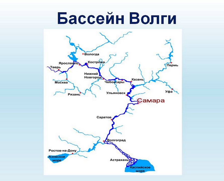 Вода в волге конаково